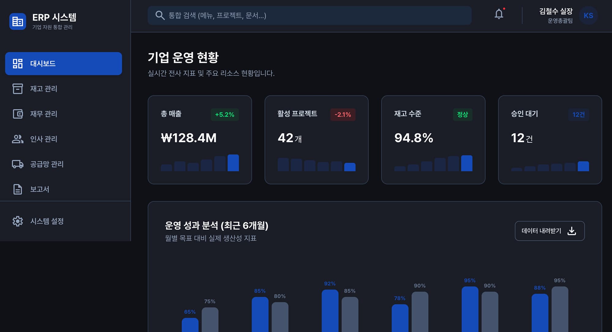 기업 ERP 대시보드
